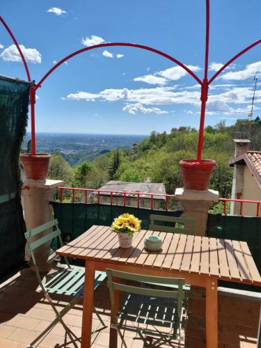 Brunate Apartment | Una Terrazza su Como - Vista Panoramica