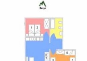 Vrbo Property