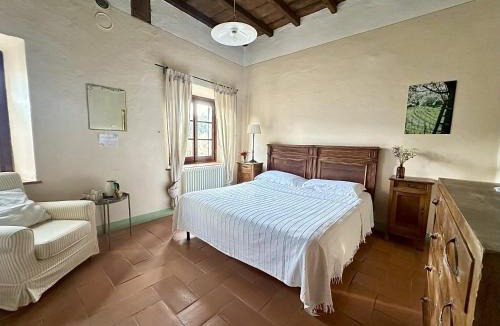 La Valletta Brianza House | Agriturismo La Costa - Casa Vacanze