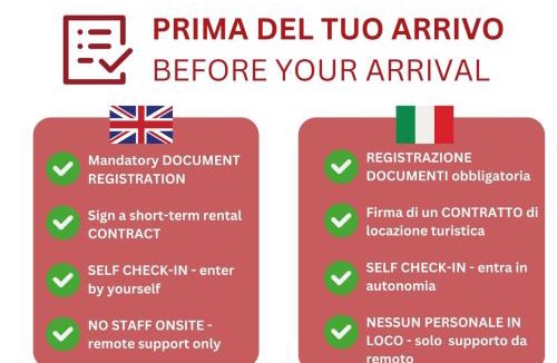 Zona Farini Apartment | CaseOspitali - MadeWithLove, nuovo bilo x3 sulla metropolitana M3 Maciachini