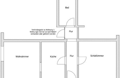 Hunerbach Apartment | Ferienwohnung Klötsch