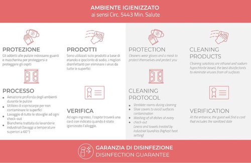 Ripamonti Corvetto Apartment | Italianway - Corso Lodi 47