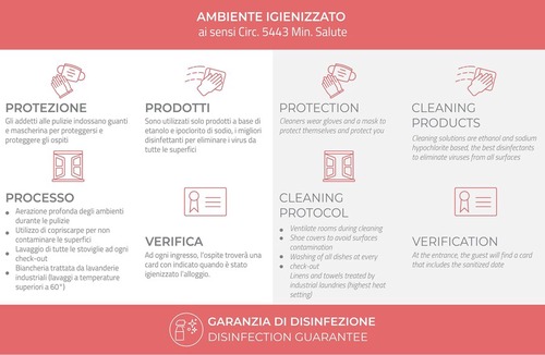Casoretto Apartment | MI-AMPE102A3 in Milano
