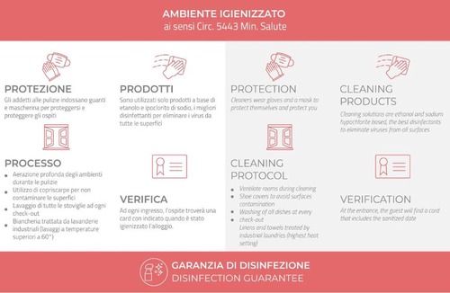 Montalbino Apartment | Murat 7