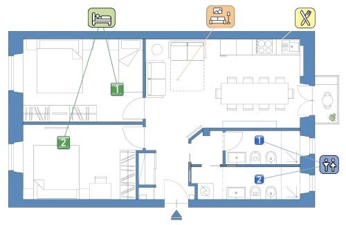 Porta Romana Apartment | StayEasy M3 PortaRomana Bella - 2 Bedrooms 2 baths