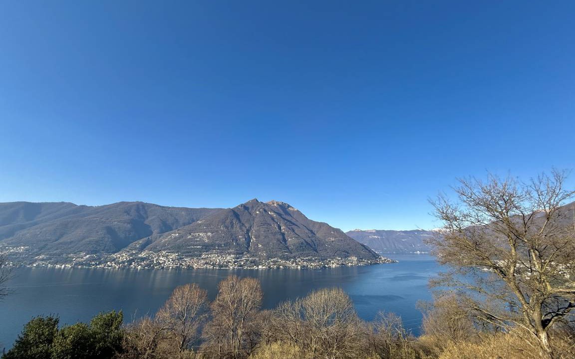 Photo of Others in Riva