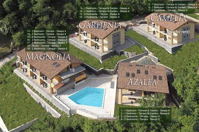 Photo of Others in Argegno