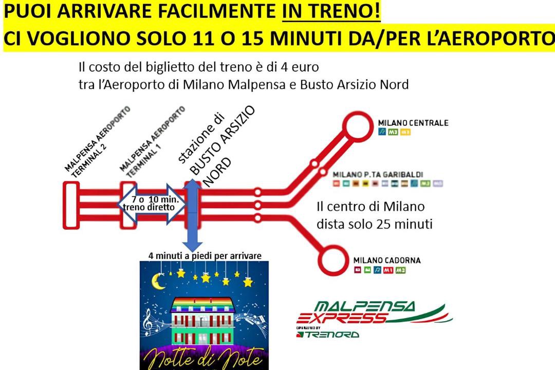 Photo of Others in Busto Arsizio